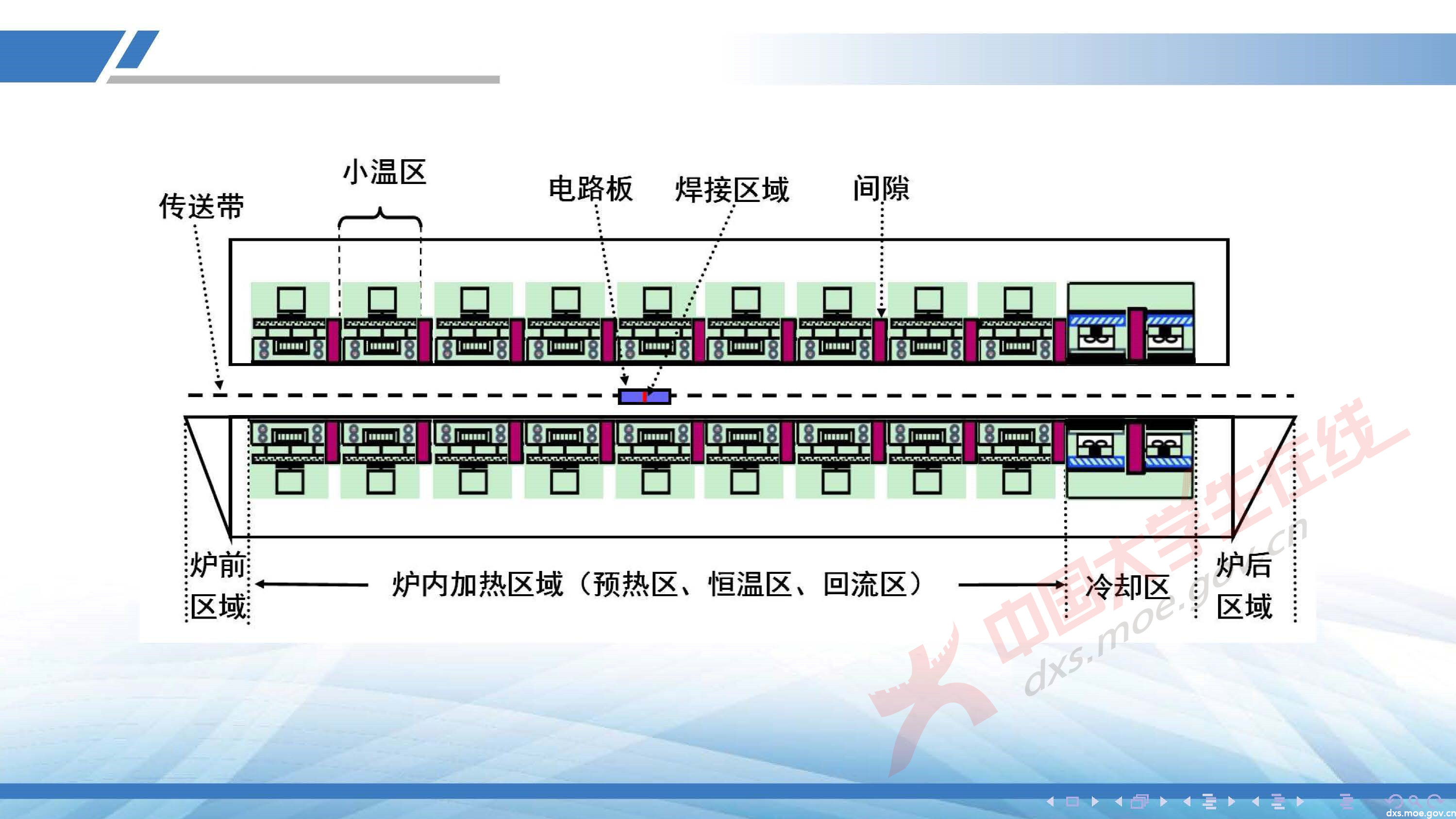 CUMCM2020A_页面_05.jpg