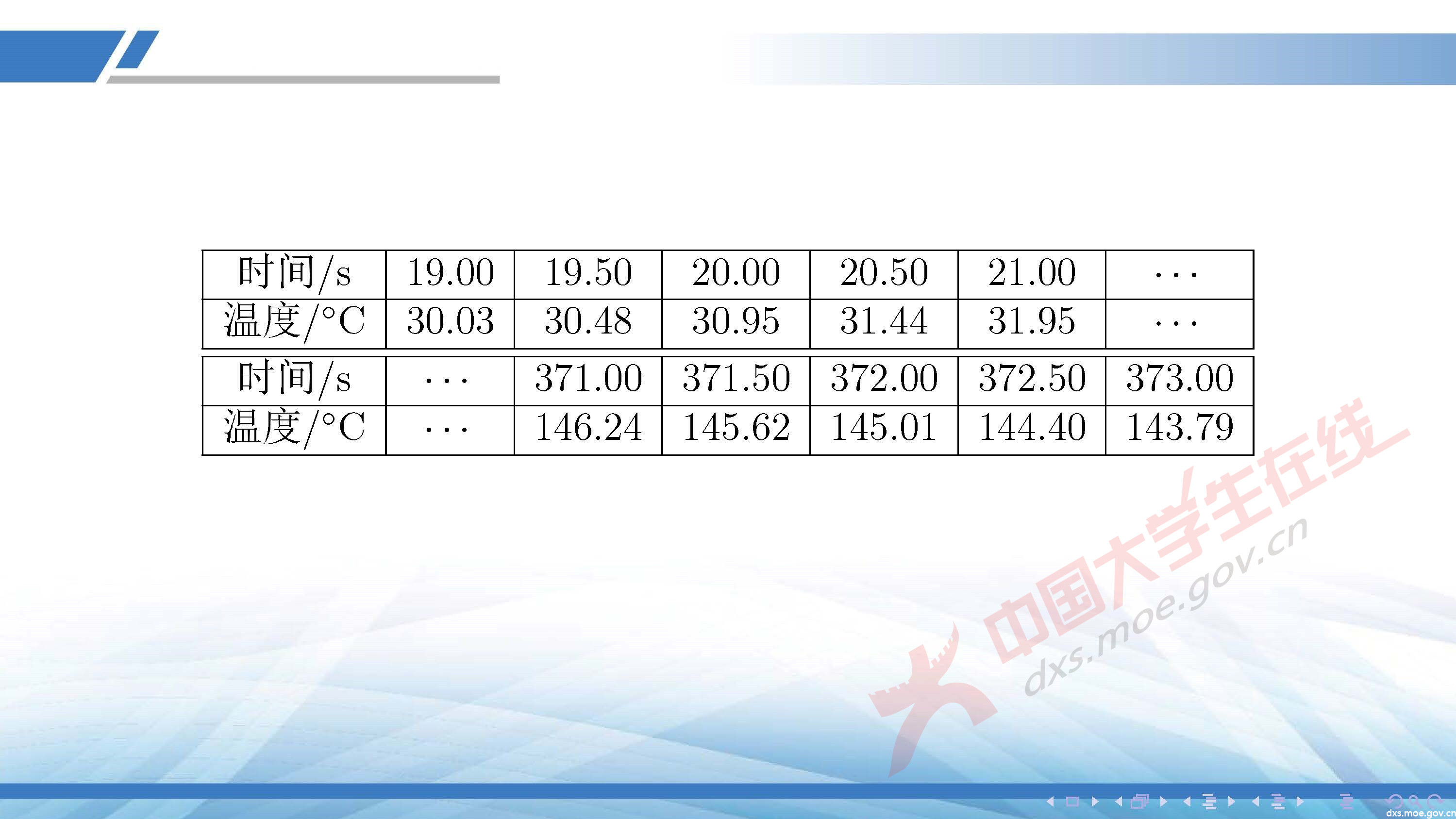 CUMCM2020A_页面_09.jpg