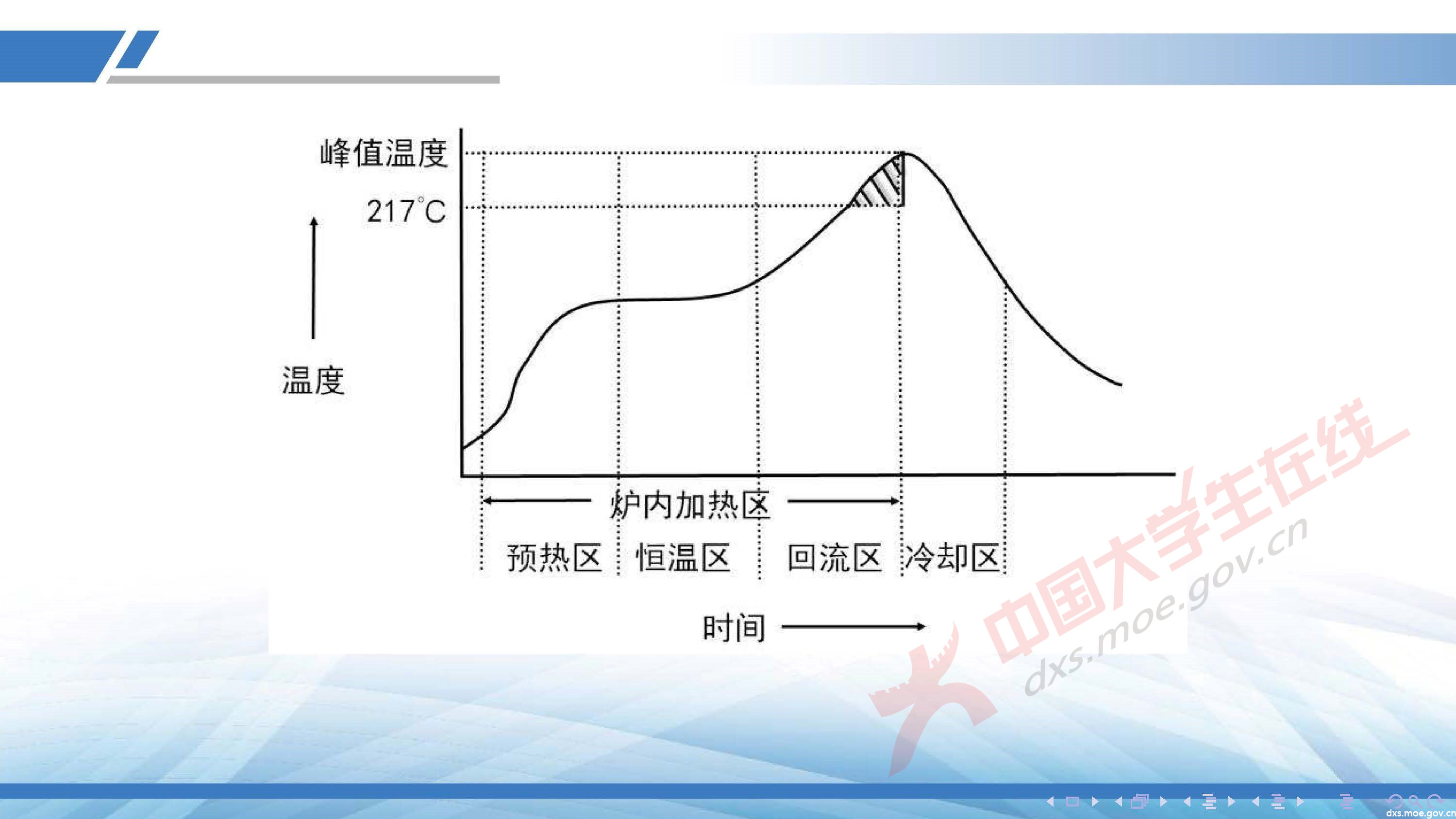 CUMCM2020A_页面_15.jpg