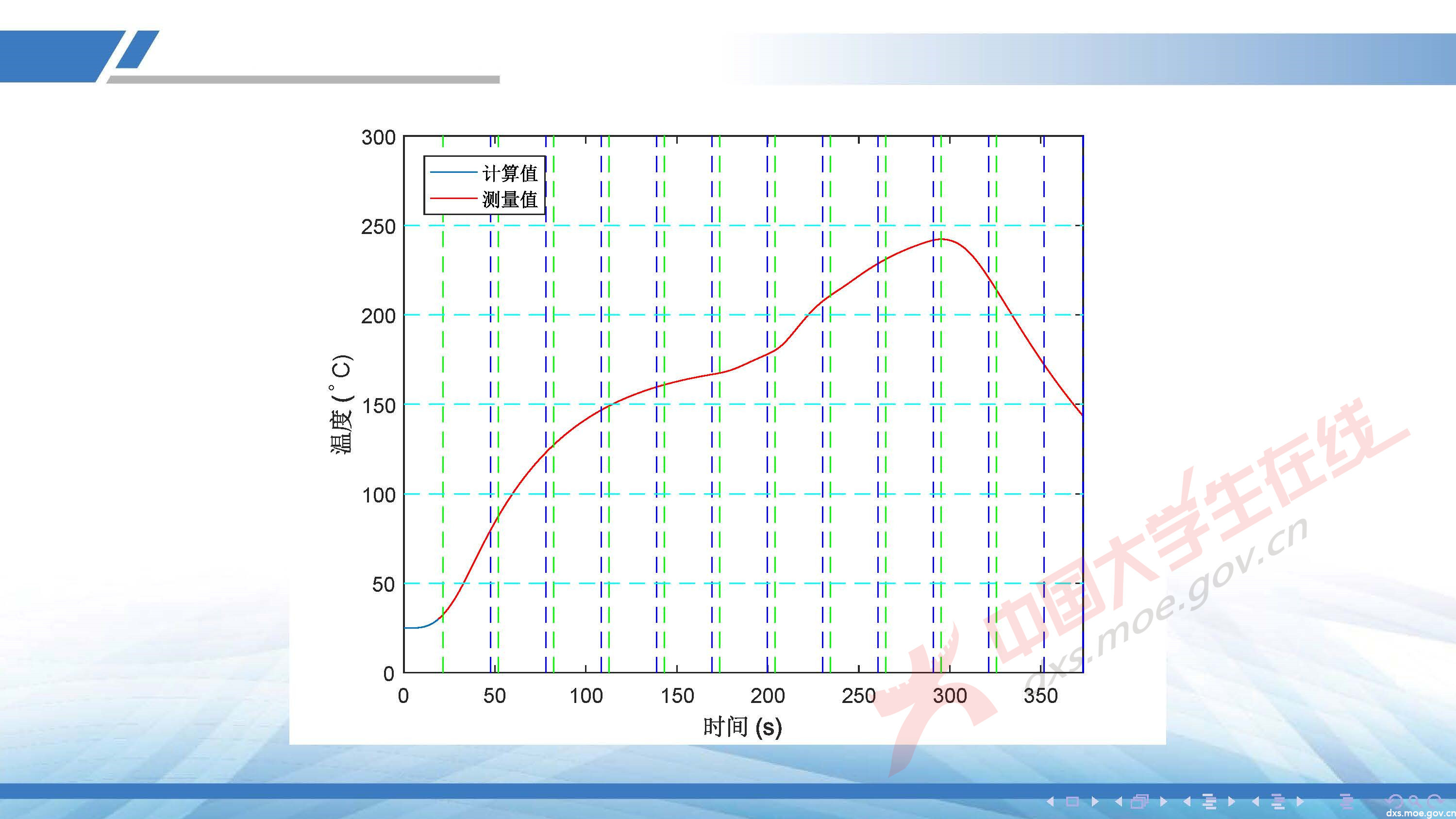 CUMCM2020A_页面_33.jpg