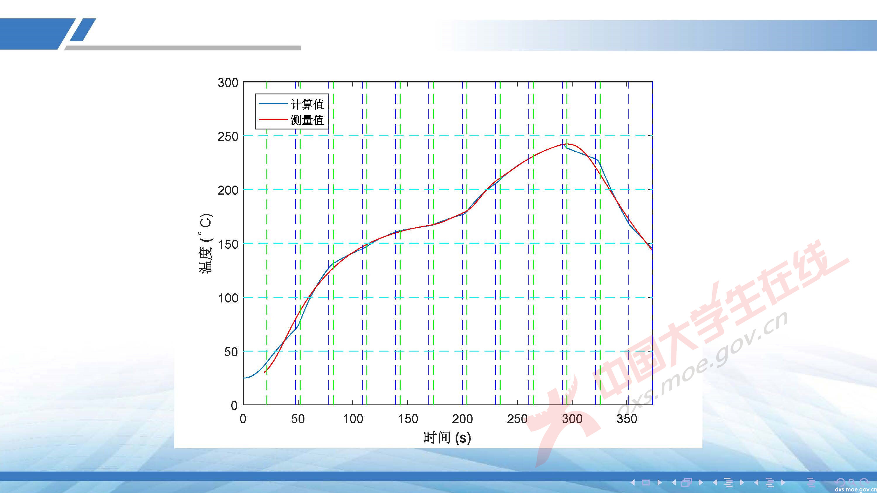 CUMCM2020A_页面_38.jpg