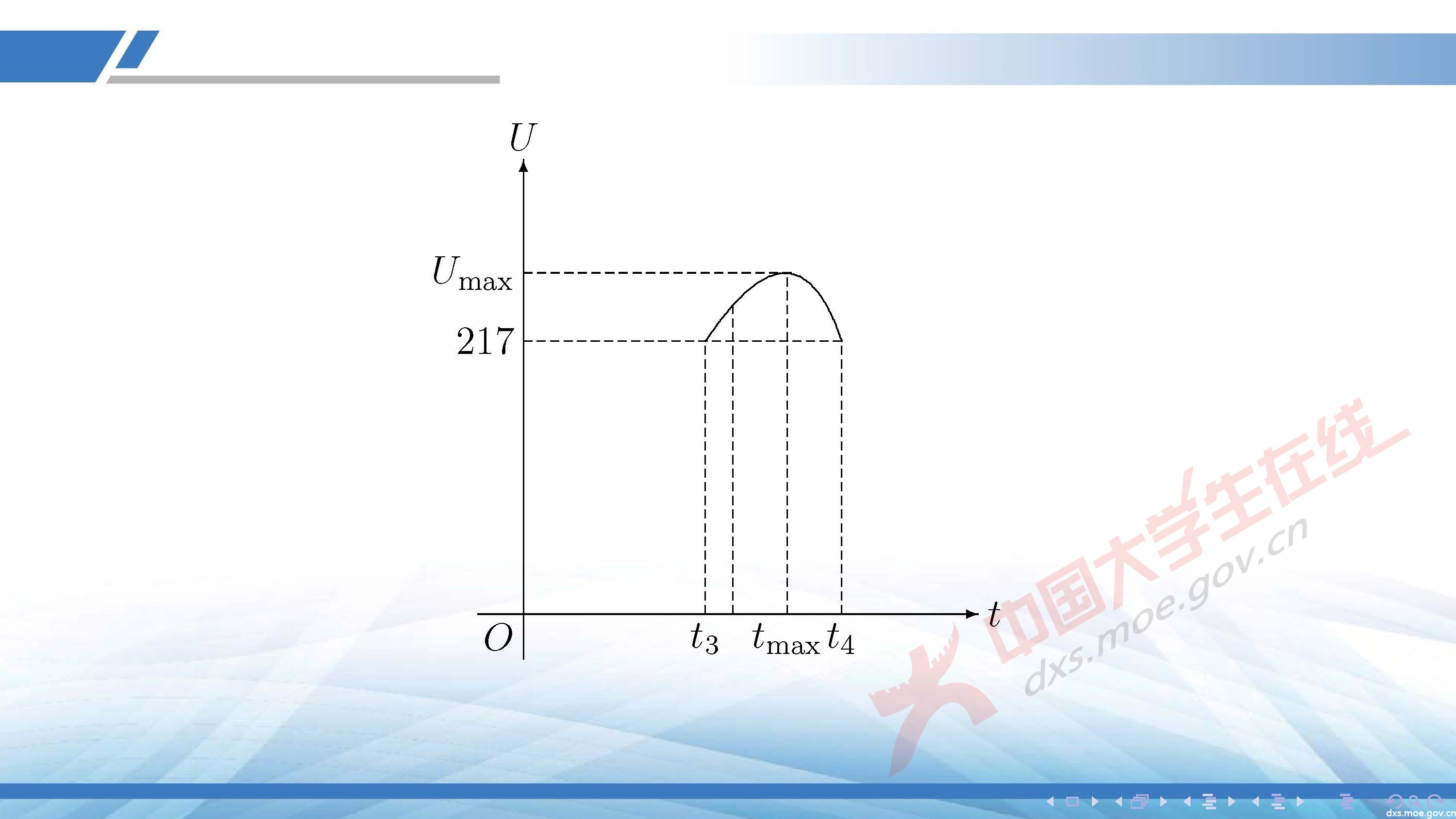 CUMCM2020A_页面_62.jpg