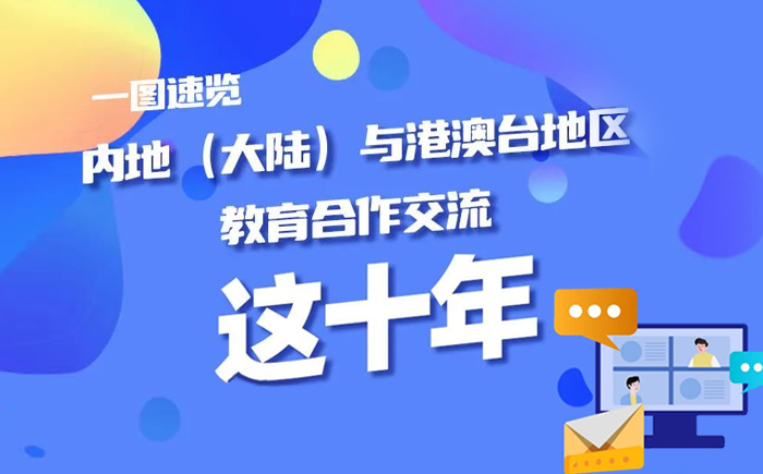 大数据带你看：内地（大陆）与港澳台地区教育合作交流十年足迹